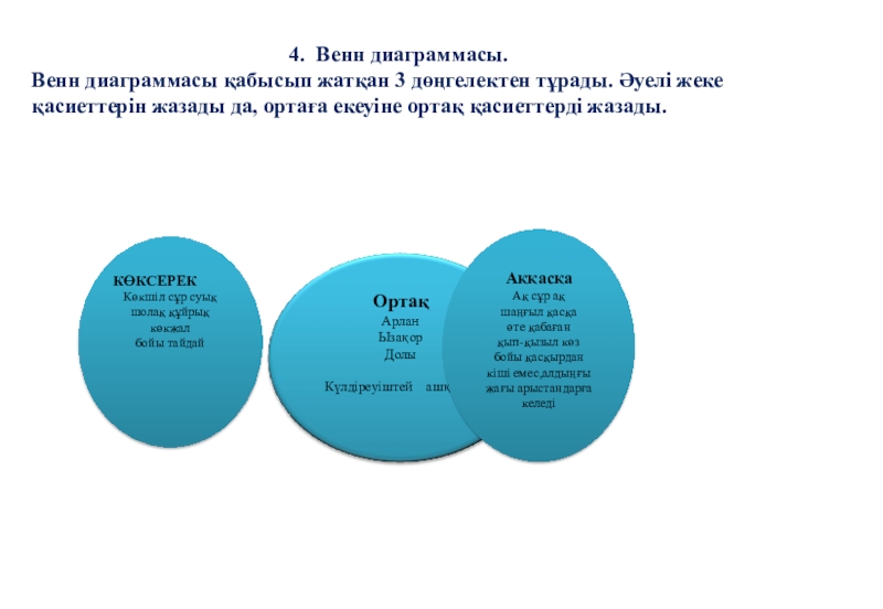 Презентация по казахской литературе на тему Көксерек КӨКСЕРЕККөкшіл сұр суықшолақ құйрық көкжалбойы тайдайАққасқаАқ сұр ақшаңғыл қасқа өте қабағанқып-қызыл КӨКСЕРЕККөкшіл сұр суықшолақ құйрық көкжалбойы тайдайАққасқаАқ сұр ақшаңғыл қасқа өте қабағанқып-қызыл көзбойы қасқырданкіші емес,алдыңғыжағы арыстандарғакеледі4. Венн диаграммасы.Венн