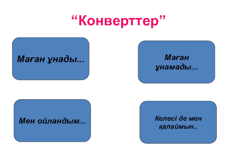 Презентация по казахской литературе на тему Көксерек “Конверттер”Маған ұнады...Келесі де мен қалаймын..Мен ойландым...Маған ұнамады... “Конверттер”Маған ұнады...Келесі де мен қалаймын..Мен ойландым...Маған ұнамады...