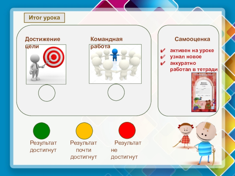 Презентация по окружающему миру на тему Почему нужно быть осторожным (ОС Начальная школа XXI века, 2 класс) Результат достигнутРезультат почти достигнутРезультат не достигнутКомандная работаСамооценкаДостижение целиактивен на урокеузнал новоеаккуратно работал в тетрадиИтог урока Результат достигнутРезультат почти достигнутРезультат не достигнутКомандная работаСамооценкаДостижение целиактивен на урокеузнал новоеаккуратно работал в тетрадиИтог урока