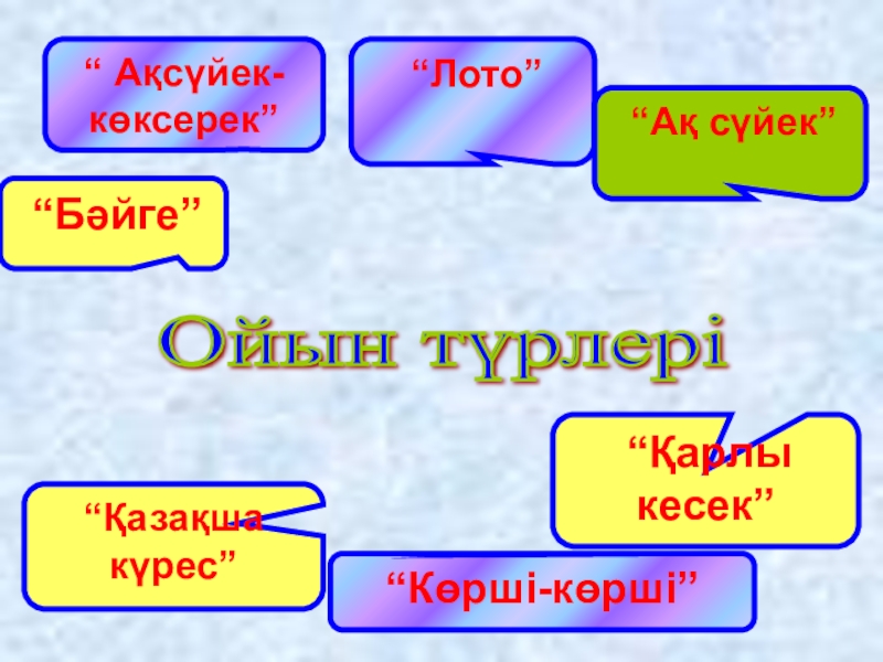 Математика сабағында ойын элементтерін пайдалану Ойын түрлері “ Ақсүйек-көксерек”“Көрші-көрші” “Қарлы кесек” “Лото” “Бәйге” “Ақ сүйек”“Қазақша күрес” Ойын түрлері “ Ақсүйек-көксерек”“Көрші-көрші” “Қарлы кесек” “Лото” “Бәйге” “Ақ сүйек”“Қазақша күрес”