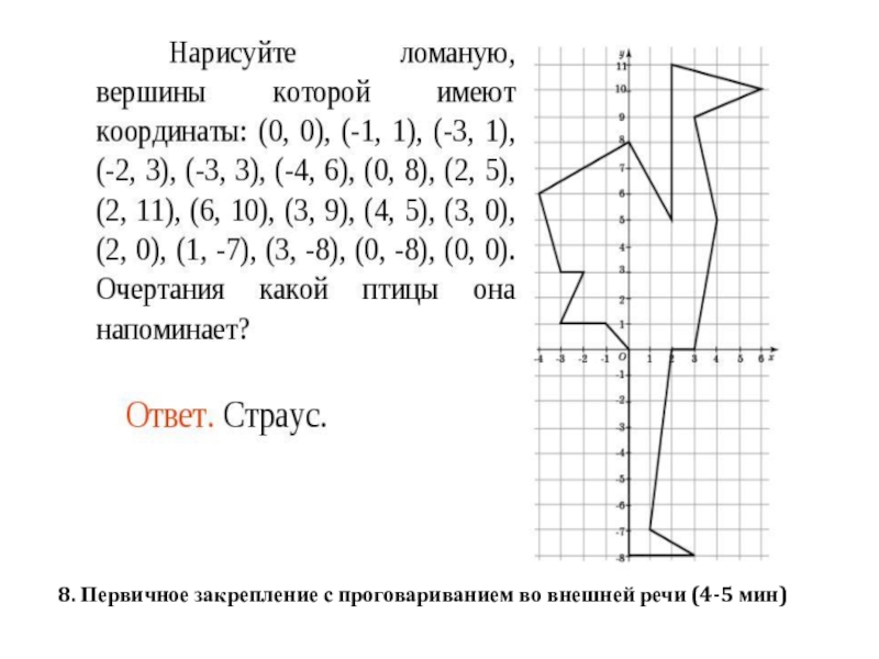 Презентация по математике на тему Координатная плоскость(6 класс) 8. Первичное закрепление с проговариванием во внешней речи (4-5 мин) 8. Первичное закрепление с проговариванием во внешней речи (4-5 мин)