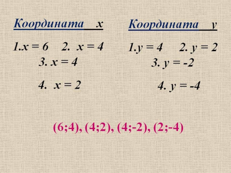 Презентация по математике на тему Координатная плоскость(6 класс)