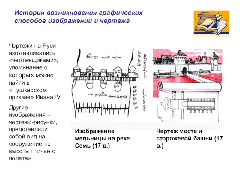 Эскиз рисунок чертеж фотография иное изображение товара закупка которого осуществляется