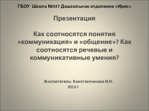 Презентация Как соотносится коммуникация и общение?