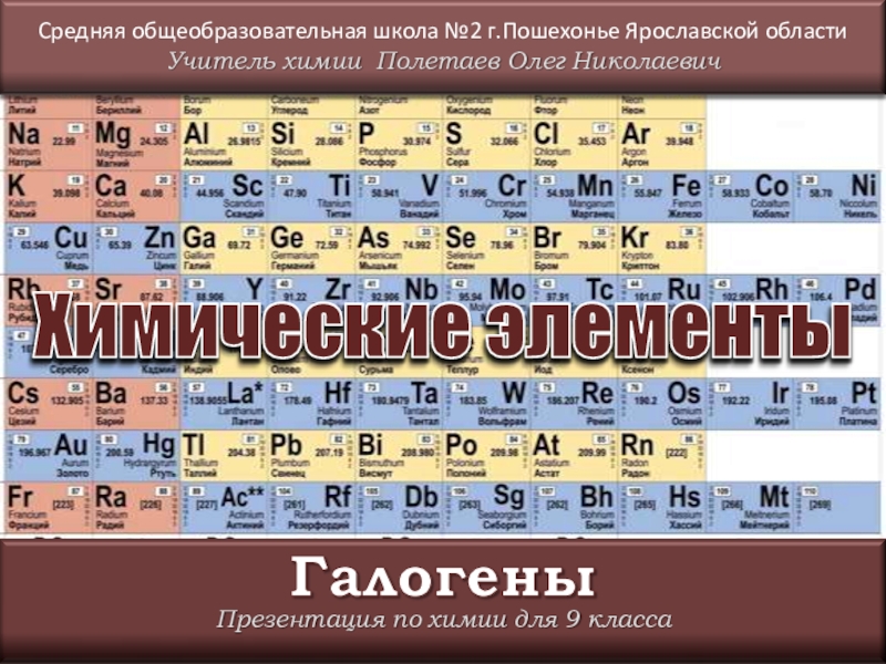 Презентация Презентация по теме Галогены