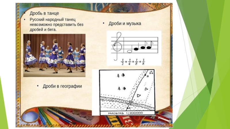 Египетские дроби и с чем их едят
