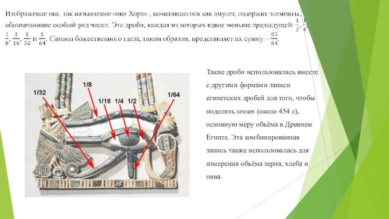 Египетские дроби и с чем их едят Такие дроби использовались вместе с другими формами записи египетских дробей для Такие дроби использовались вместе с другими формами записи египетских дробей для того, чтобы поделить хекат (около 454 л),