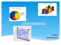 Презентация по математике на тему Диаграммы. 6 класс.