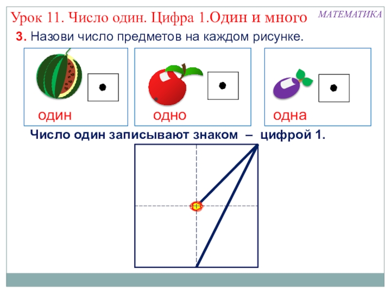 Презентация урока математики на тему Число и цифра 1 (1 класс) 3. Назови число предметов на каждом рисунке.одиноднооднаМАТЕМАТИКАУрок 11. Число один. Цифра 3. Назови число предметов на каждом рисунке.одиноднооднаМАТЕМАТИКАУрок 11. Число один. Цифра 1.Один и многоЧисло один записывают знаком