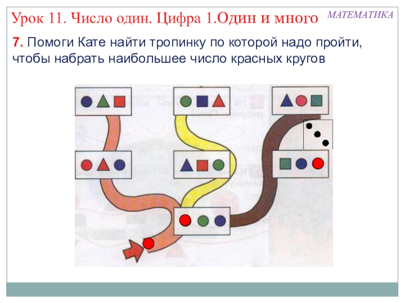 Презентация урока математики на тему Число и цифра 1 (1 класс) МАТЕМАТИКАУрок 11. Число один. Цифра 1.Один и много7. Помоги Кате найти МАТЕМАТИКАУрок 11. Число один. Цифра 1.Один и много7. Помоги Кате найти тропинку по которой надо пройти, чтобы