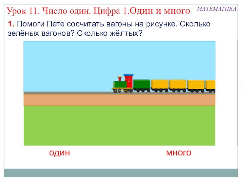 Презентация урока математики на тему Число и цифра 1 (1 класс) 1. Помоги Пете сосчитать вагоны на рисунке. Сколько зелёных вагонов? Сколько 1. Помоги Пете сосчитать вагоны на рисунке. Сколько зелёных вагонов? Сколько жёлтых?МАТЕМАТИКАодинмногоУрок 11. Число один. Цифра 1.Один