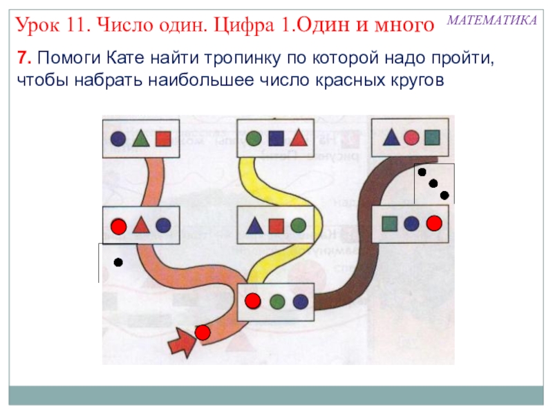 Презентация урока математики на тему Число и цифра 1 (1 класс) МАТЕМАТИКАУрок 11. Число один. Цифра 1.Один и много7. Помоги Кате найти МАТЕМАТИКАУрок 11. Число один. Цифра 1.Один и много7. Помоги Кате найти тропинку по которой надо пройти, чтобы