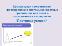 Презентация Как помочь ребёнку учиться