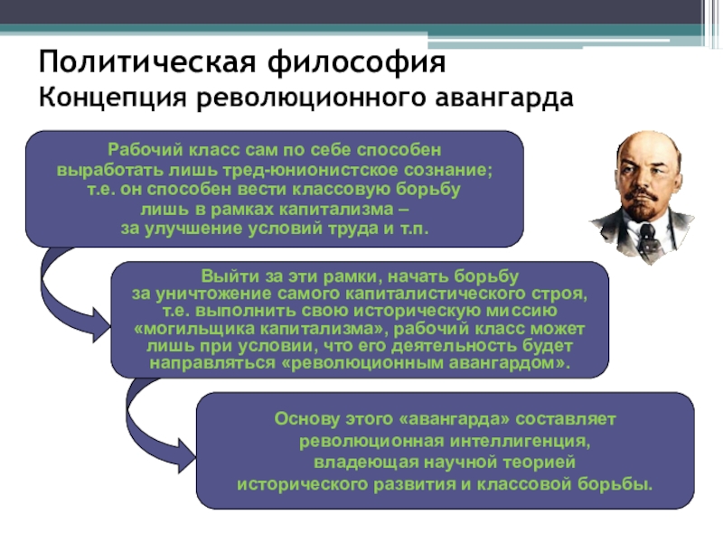 Политические философы. Классы и классовая борьба в философии это. Классовая борьба это в философии. Классы в философии это. Концепция классовой борьбы.