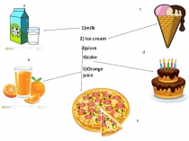 Презентация по английскому языку на тему food 2 класс