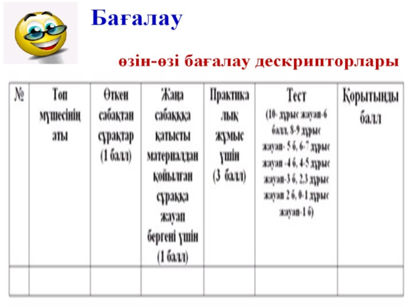 Презентация Web-беттер 11 сынып