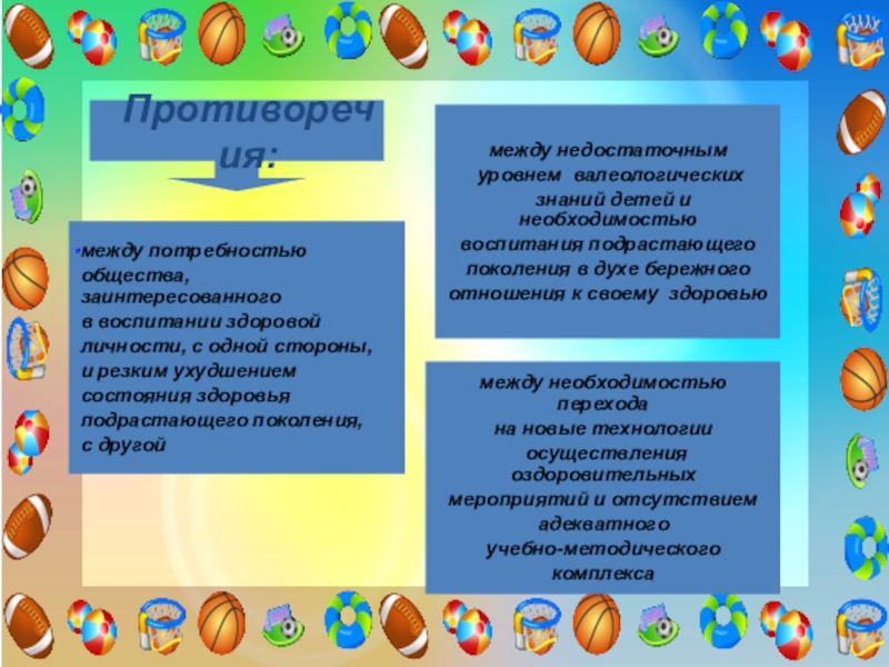 Проект Использование элементов черлидинга в утренней гимнастике для повышения двигательной активности и формирования основ здорового образа жизни у детей старшего дошкольного возраста Противоречия:между потребностью общества, заинтересованного в воспитании здоровой личности, с одной стороны, Противоречия:между потребностью общества, заинтересованного в воспитании здоровой личности, с одной стороны, и резким ухудшением состояния здоровья подрастающего