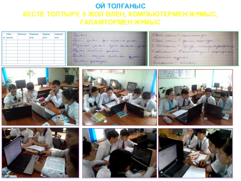Бір сабақ бойынша толық рефлексия ОЙ ТОЛҒАНЫСКЕСТЕ ТОЛТЫРУ, 5 ЖОЛ ӨЛЕҢ, КОМПЬЮТЕРМЕН ЖҰМЫС, ҒАЛАМТОРМЕН ЖҰМЫС ОЙ ТОЛҒАНЫСКЕСТЕ ТОЛТЫРУ, 5 ЖОЛ ӨЛЕҢ, КОМПЬЮТЕРМЕН ЖҰМЫС, ҒАЛАМТОРМЕН ЖҰМЫС