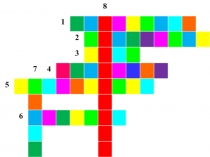 Презентация-кроссворд по музыке на темуКлавишные инструменты
