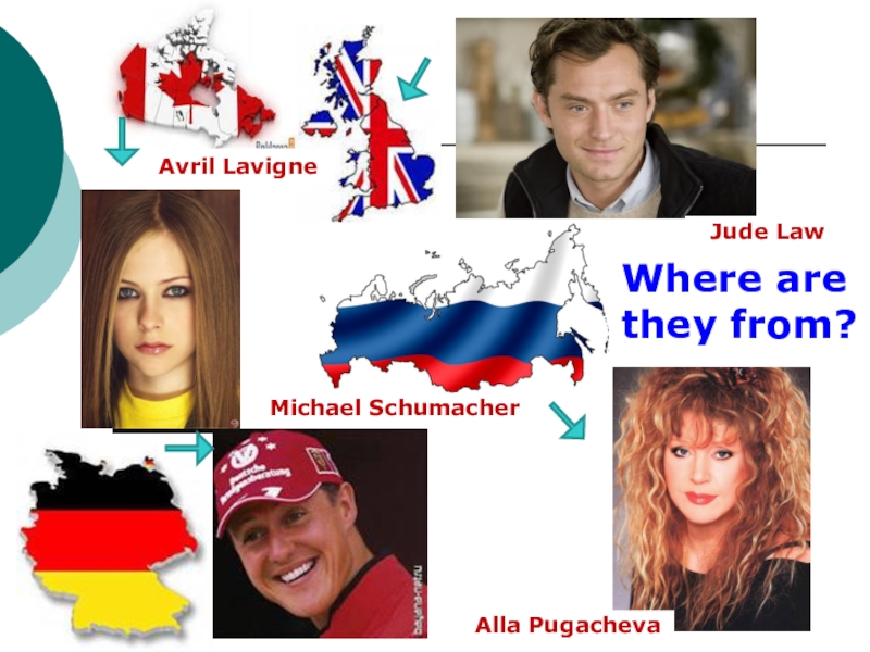 Презентация I’m from… (Я из…)” 5 класс ФГОС Where are they from?Michael SchumacherAvril LavigneJude Law Alla Pugacheva Where are they from?Michael SchumacherAvril LavigneJude Law Alla Pugacheva