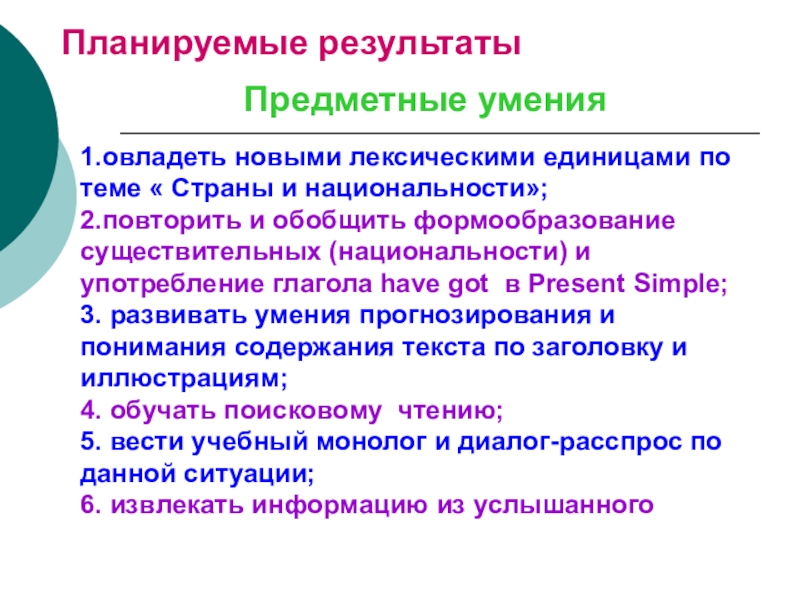 Презентация I’m from… (Я из…)” 5 класс ФГОС Планируемые результатыПредметные умения1.овладеть новыми лексическими единицами по теме « Страны и Планируемые результатыПредметные умения1.овладеть новыми лексическими единицами по теме « Страны и национальности»;2.повторить и обобщить формообразование существительных (национальности)