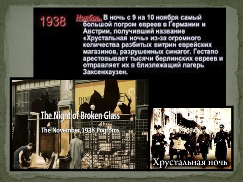 Презентация для классного часа на тему Холокост (8 класс)