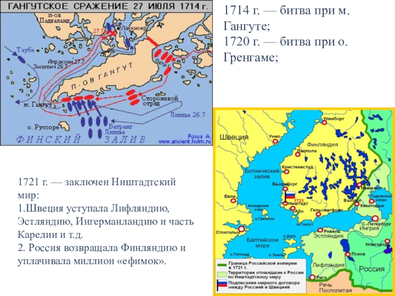 Гангутское морское сражение карта