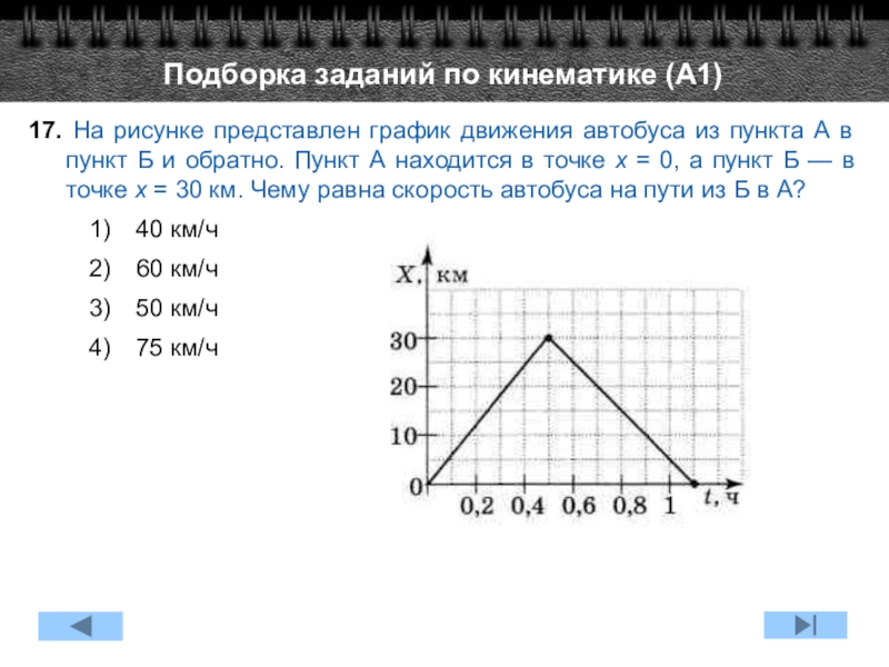 На рисунке представлен график 2 5