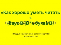 Презентация к занятию по грамоте в подготовительной группе Знакомство с буквой и звуком в