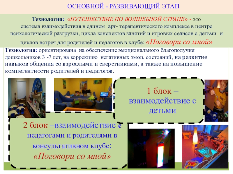 Презентация по организации работы педагога- психолога в ДОУ по использованию методов арт терапии ОСНОВНОЙ - РАЗВИВАЮЩИЙ ЭТАПТехнология: «ПУТЕШЕСТВИЕ ПО ВОЛШЕБНОЙ СТРАНЕ» - этосистема взаимодействия ОСНОВНОЙ - РАЗВИВАЮЩИЙ ЭТАПТехнология: «ПУТЕШЕСТВИЕ ПО ВОЛШЕБНОЙ СТРАНЕ» - этосистема взаимодействия в едином арт- терапевтического комплексе в