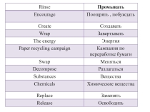 Spotlight 10 unit 4 vocabulary