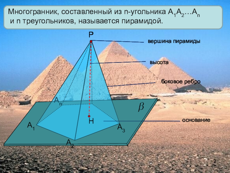 Проект по пирамиде геометрия