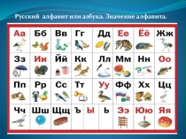 Презентация по русскому языку на тему Русский алфавит или азбука