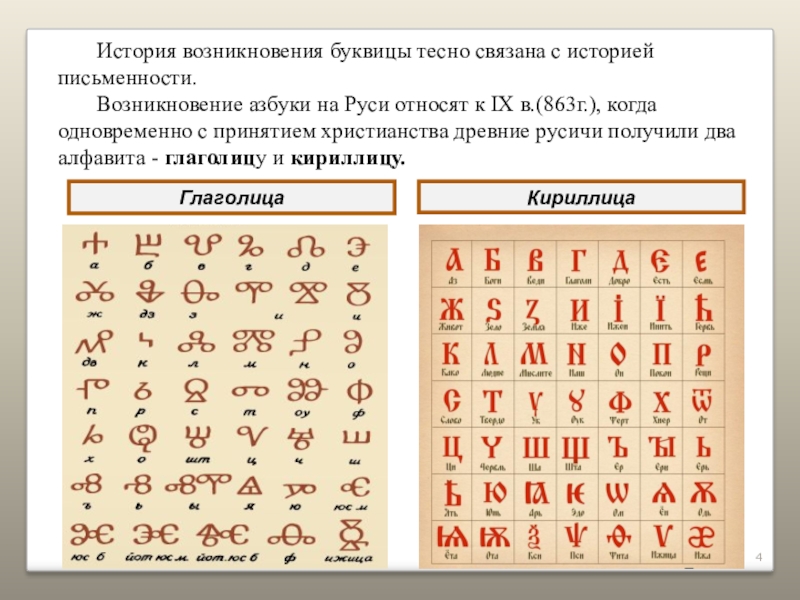 Проект возникновение славянской письменности