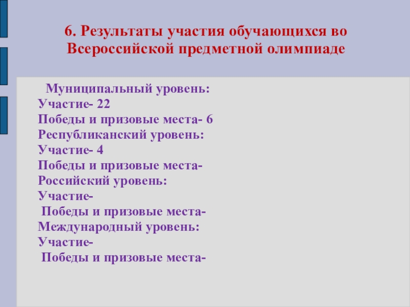 Презентация моего педагогического опыта 6. Результаты участия обучающихся во Всероссийской предметной олимпиаде Муниципальный уровень:Участие- 22Победы 6. Результаты участия обучающихся во Всероссийской предметной олимпиаде Муниципальный уровень:Участие- 22Победы и призовые места- 6Республиканский уровень:Участие- 4Победы
