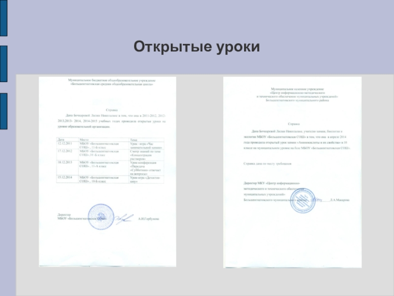 Презентация моего педагогического опыта Открытые уроки Открытые уроки