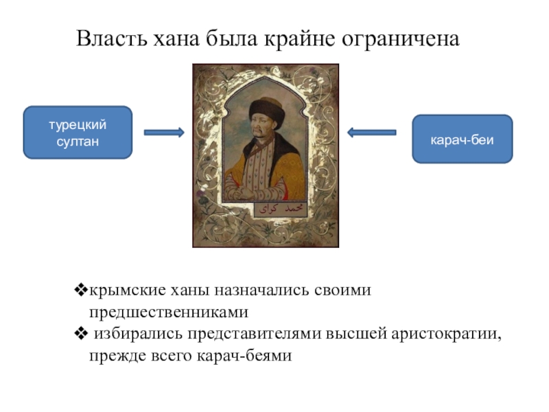 Хан власть. Власть хана. Сакральный характер Ханской власти. Сакральная власть это. Власть хана минусы.