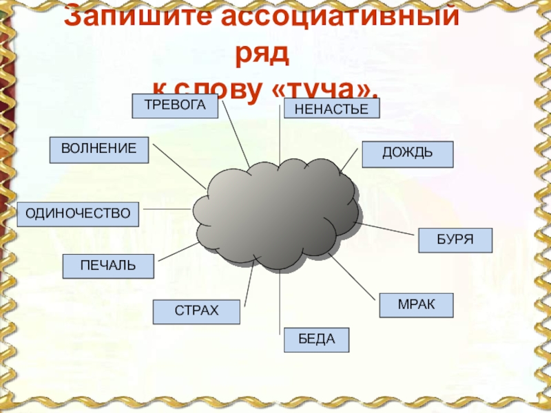 Запишите ассоциативный ряд к слову «туча».ПЕЧАЛЬНЕНАСТЬЕДОЖДЬБУРЯМРАКСТРАХБЕДАОДИНОЧЕСТВОВОЛНЕНИЕТРЕВОГА