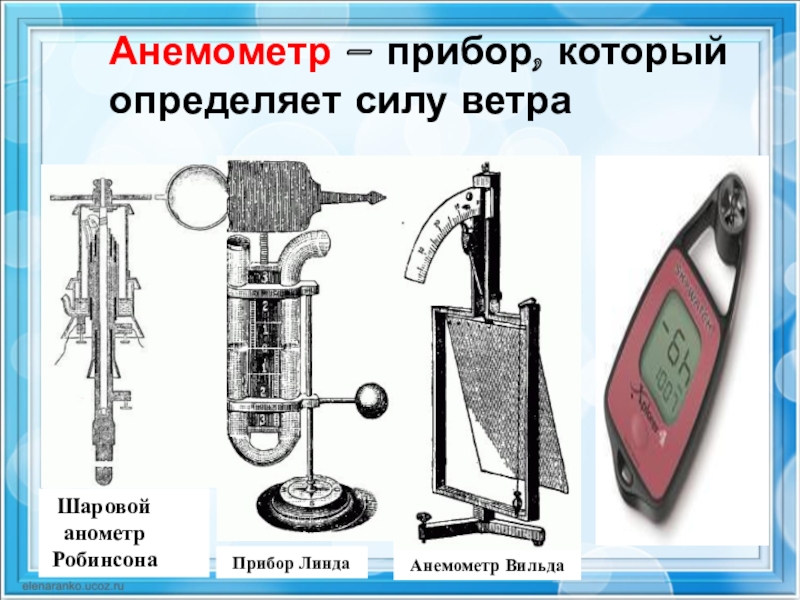 Прибор измеряющий силу. Анемометр Вильда. Аппарат который измеряет силу. Анемометр Вильда своими руками. Физические приборы анемометр плакат.