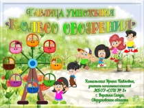 Математика. Таблица умножения Колесо обозрения