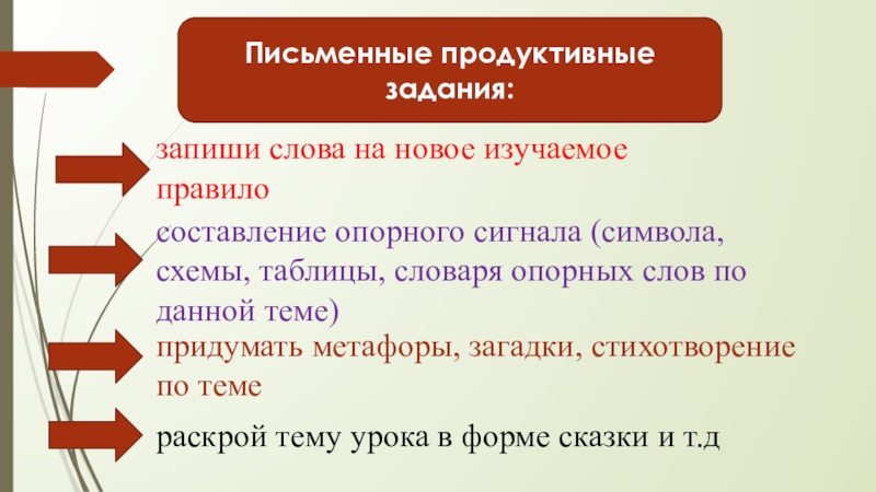 Подготовьте письменный продуктивный реферат по тексту упр. Загадки это продуктивное задание. Опорные слова. Словарь опорных слов. Подготовьте письменный продуктивный реферат по тексту.