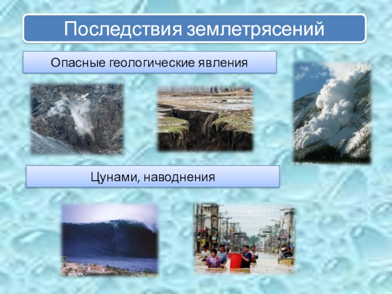 Опасные геологические явления практическая работа 8 класс. Последствия геологических явлений. Последствия землетрясений опасные геологические явления. Опасные геологические явления ЦУНАМИ. Последствия от геологический явлений.