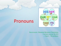 Презентация по английскому языку на тему  Притяжательные местоимения