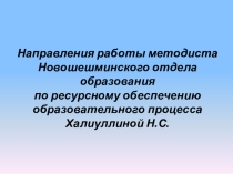 Презентация о направлениях работы методиста