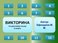 Викторина по русскому языку за 2 класс презентация