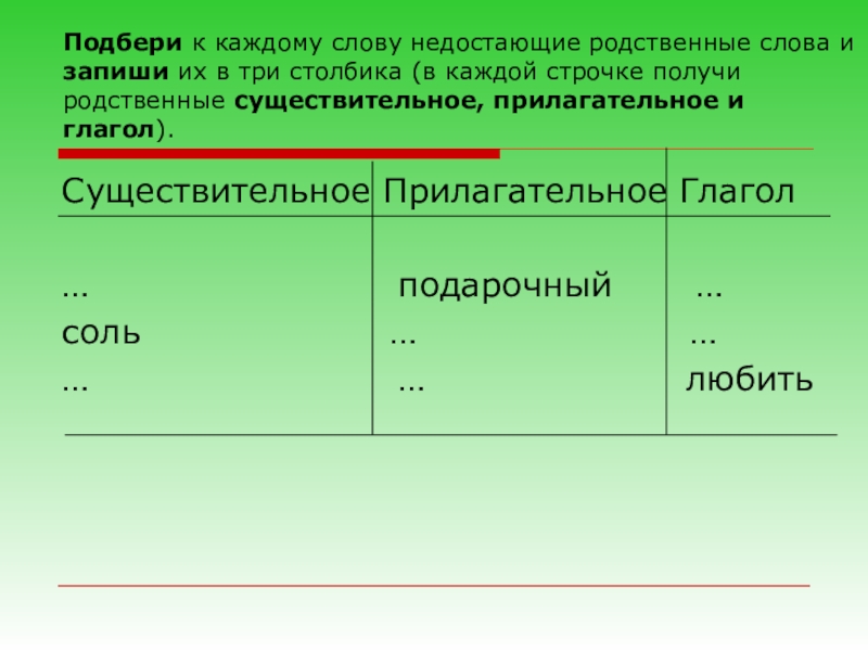 Презентация по русскому языку на тему Глагол как часть речи (4 класс) Подбери к каждому слову недостающие родственные слова и запиши их в Подбери к каждому слову недостающие родственные слова и запиши их в три столбика (в каждой строчке получи