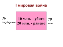 Презентация опорные конспекты по теме Первая Мировая война