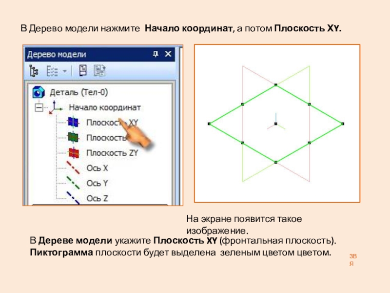 Презентация: Построение 3D детали. К графической работе №4. Черчение 8 класс. Часть 1 В Дерево модели нажмите Начало координат, а потом Плоскость ХY.На экране В Дерево модели нажмите Начало координат, а потом Плоскость ХY.На экране появится такое изображение.В Дереве модели укажите