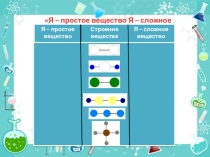 Презентация по химии Разнообразие веществ (8 класс)