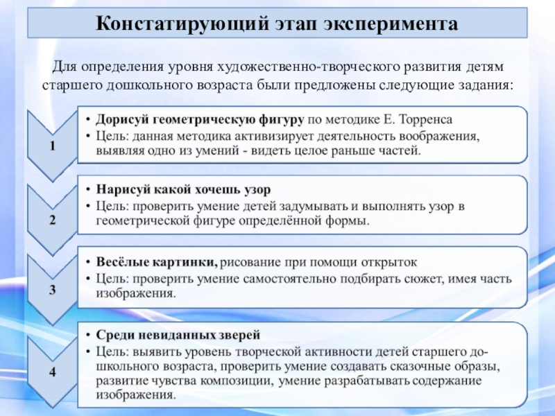 Презентация ВКР Условия формирования художественно-творческих способностей в процессе обучения витражной росписи в системе дополнительного образования Для определения уровня художественно-творческого развития детям старшего дошкольного возраста были предложены следующие задания:Констатирующий этап эксперимента Для определения уровня художественно-творческого развития детям старшего дошкольного возраста были предложены следующие задания:Констатирующий этап эксперимента
